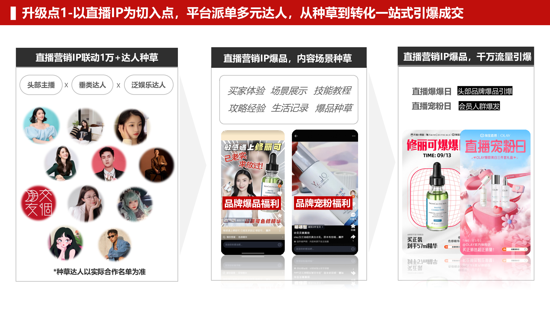 2025淘宝直播618短直biglink招商方案